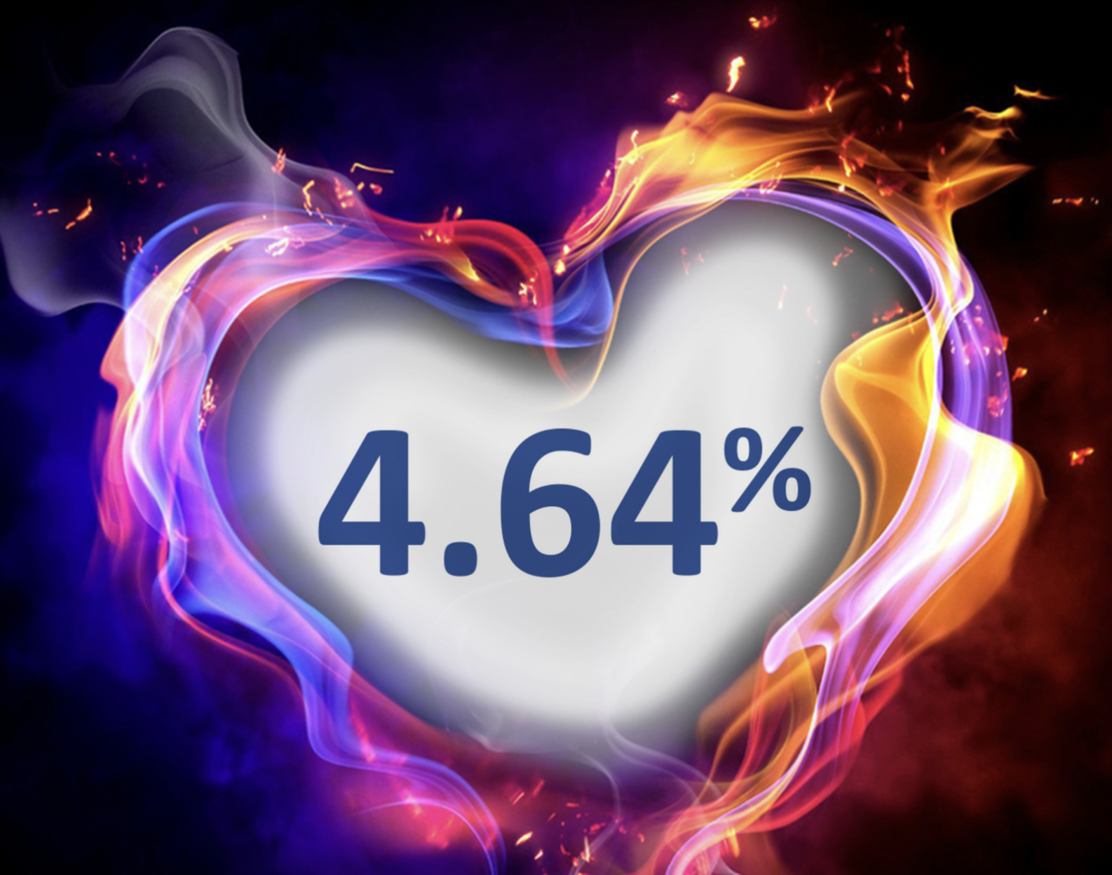 MCAP's zesty 4-year special