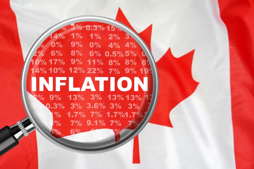 No elation over inflation...yet