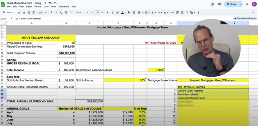 Greg Williamson's New Project: Reviewed